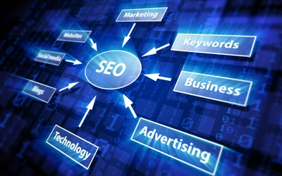 Site Architecture Optimisation